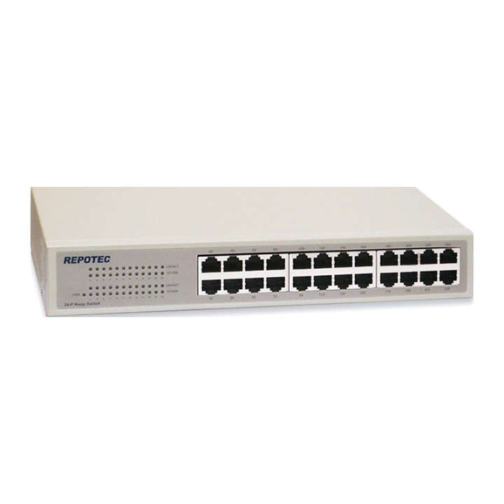 Repotec SWITCH RP-1724DR/L W/RACK KITS