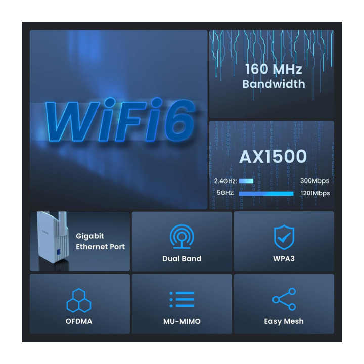 TENDA A23 WI-FI 6 RANGE EXTEND