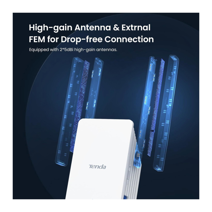 TENDA RX12 PRO GB ROUTER/WIFI6
