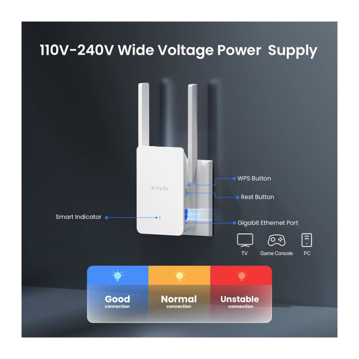 TENDA RX12 PRO GB ROUTER/WIFI6